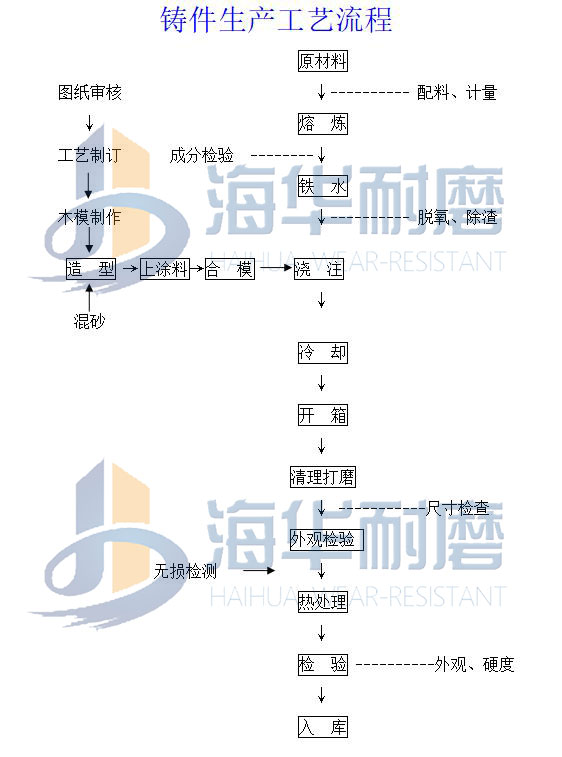 304am永利集团(中国)有限公司|首页_首页6038